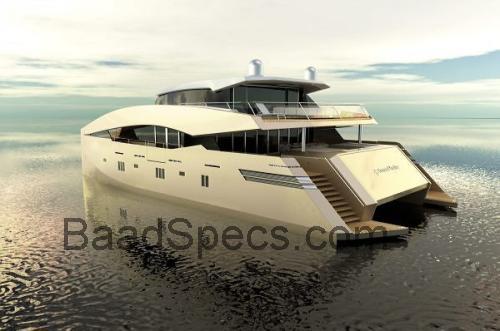 Sunreef 90 tekniske specifikationer og anmeldelser